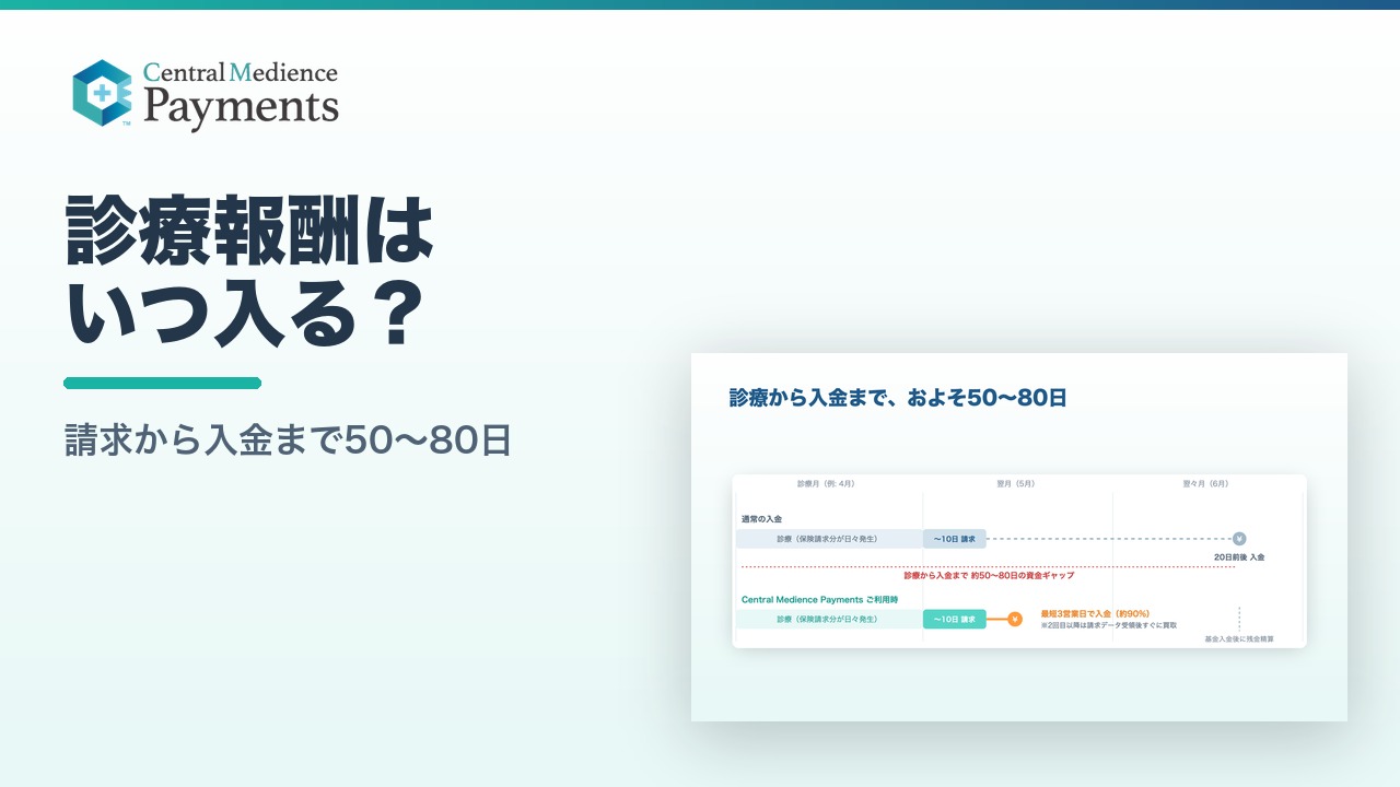 診療報酬はいつ入る？
